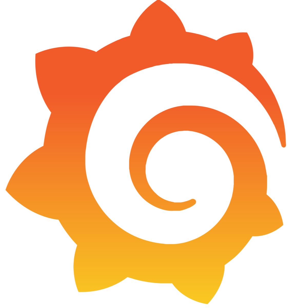 Grafana